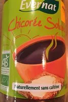 Mängden socker i Achicoria Soluble Bio