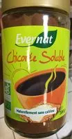 Mängden socker i Chicorée soluble