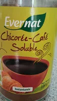 Mängden socker i Chicorée-café soluble