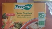 Mängden socker i Court bouillon