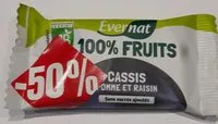 Mängden socker i Barre Cassis