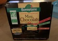 Mängden socker i Mini chocolats