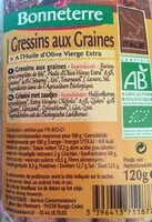 Mängden socker i Gressins Aux Graines