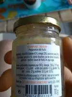 Mängden socker i Confiture banane rhum