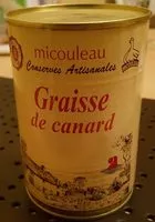 Mängden socker i Graisse de canard