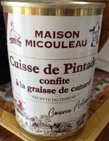 Mängden socker i Cuisse de pintadeconfite a la graisse de canard