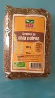 Mängden socker i Graines de chia noires
