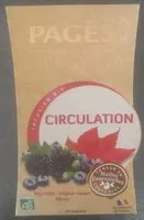 Mängden socker i Infusion bio CIRCULATION