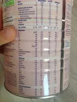 Mängden socker i Novalac AR 1er Âge