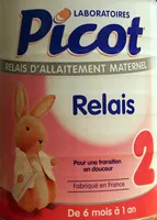 Mängden socker i Relais 2