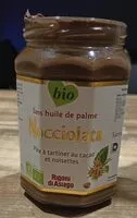 Mängden socker i Nacciolata