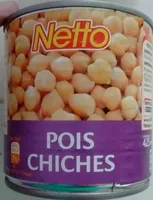 Mängden socker i Pois Chiches