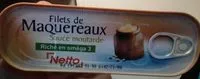 Mängden socker i Netto Filets De Maquereaux Au Sauce Moutarde