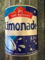 Mängden socker i Limonade