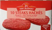 Mängden socker i Steaks hachés