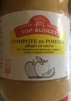 Mängden socker i Compote