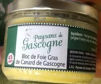 Mängden socker i Bloc de foie gras de canard de Gascogne