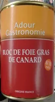 Mängden socker i Bloc de foie gras de canard