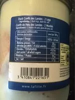 Mängden socker i Confit de canard des Landes 2 cuisses