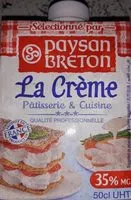 Mängden socker i Crème fraiche