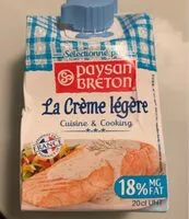 Mängden socker i Creme legere