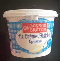 Mängden socker i Creme fraiche