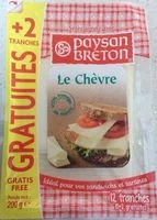 Mängden socker i Le chèvre