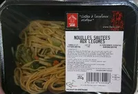 Mängden socker i Nouilles sautées aux légumes