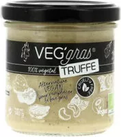 Mängden socker i Veg' gras