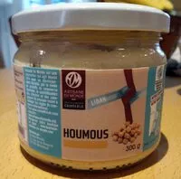 Mängden socker i Houmous