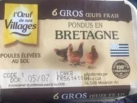 Mängden socker i Œufs