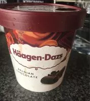 Mängden socker i Belgian Chocolate Ice Cream