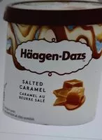 Mängden socker i Haagën Dazs