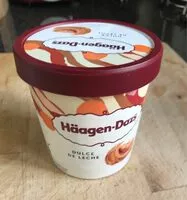 Mängden socker i Dulce de Leche