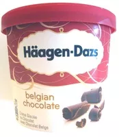 Mängden socker i Crème glacée Belgian chocolate