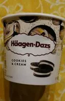Mängden socker i Häaguen Dazs