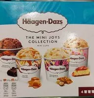 Mängden socker i The mini joyas colección helado