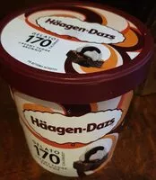 Mängden socker i Creamy Fudge Brownie