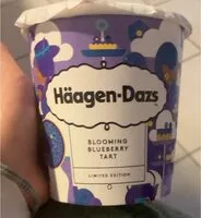Mängden socker i Glace