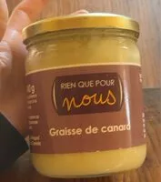 Mängden socker i Graisse de canard