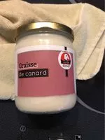 Mängden socker i Graisse de canard