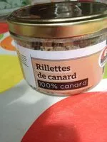 Mängden socker i Rillettes de canard