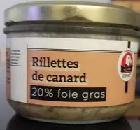 Mängden socker i Rillettes de canard