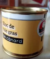 Mängden socker i Bloc de foie gras de canard