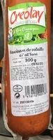 Mängden socker i Saucisson de volaille a l'ail fumé