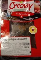 Mängden socker i Mousse de foie de canard au porto