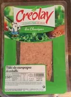 Mängden socker i Pâté de campagne de volaille