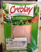 Mängden socker i Mortadelle de volaille