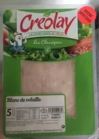 Mängden socker i Blanc de volaille