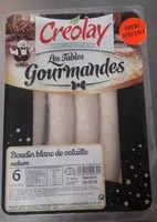 Mängden socker i boudin blanc de volaille nature